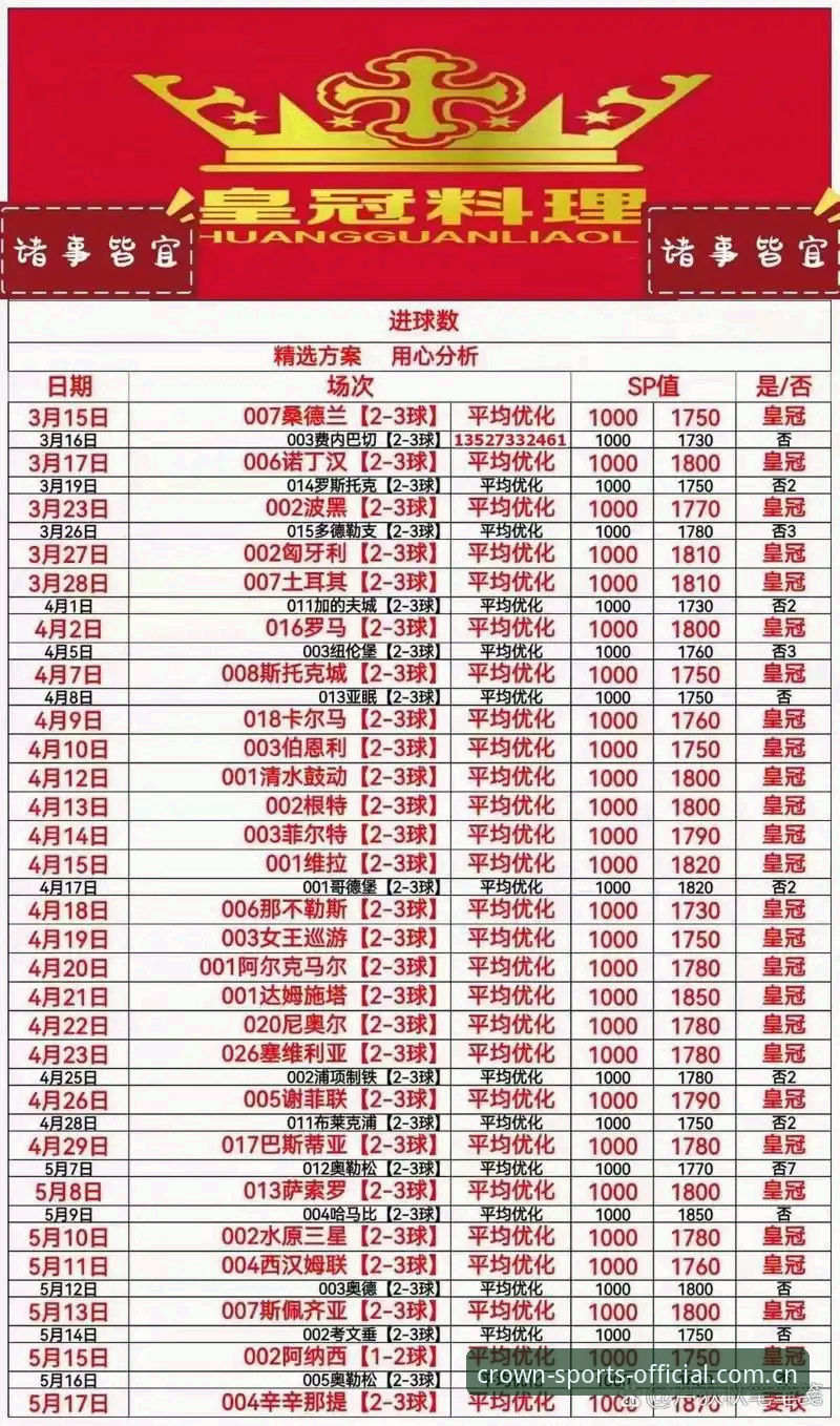 皇冠体育在线投注对比深度分析：资深用户带你全面解析各版本差异