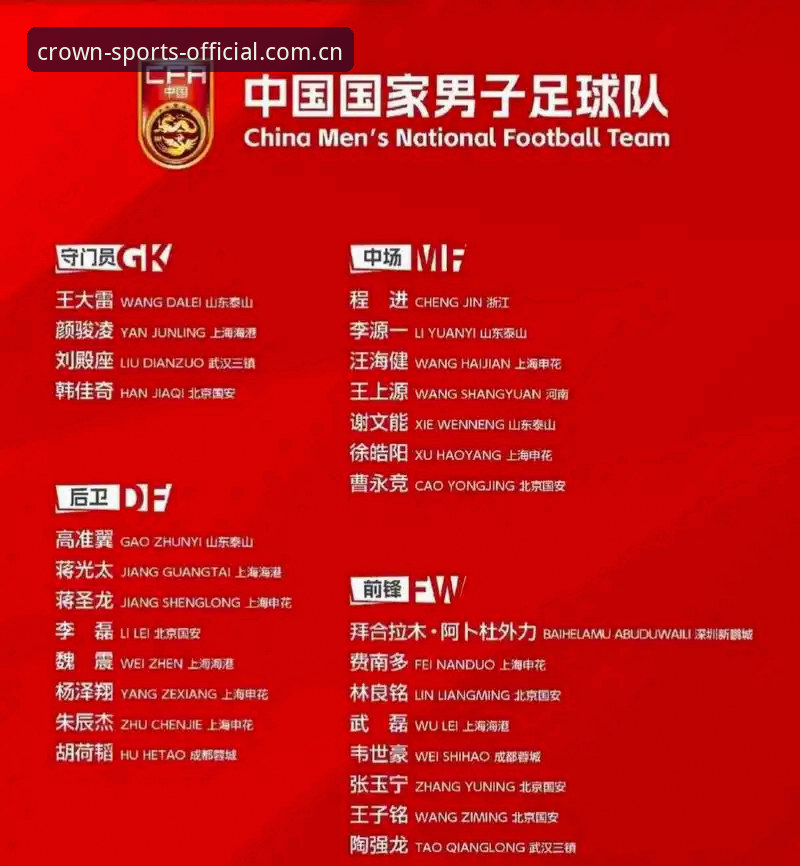 4个治理信号：足协第三批禁足名单背后的中国足球转折点