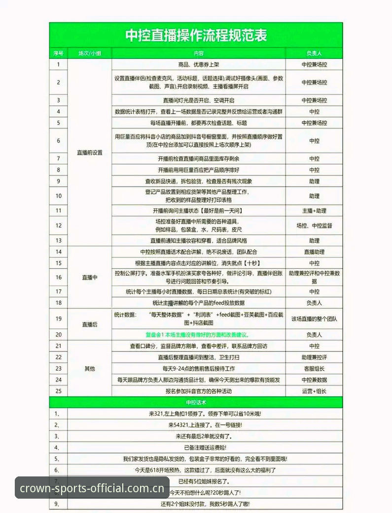 皇冠体育赛事直播 皇冠体育赛事直播操作教程:从入门到精通的全流程指南