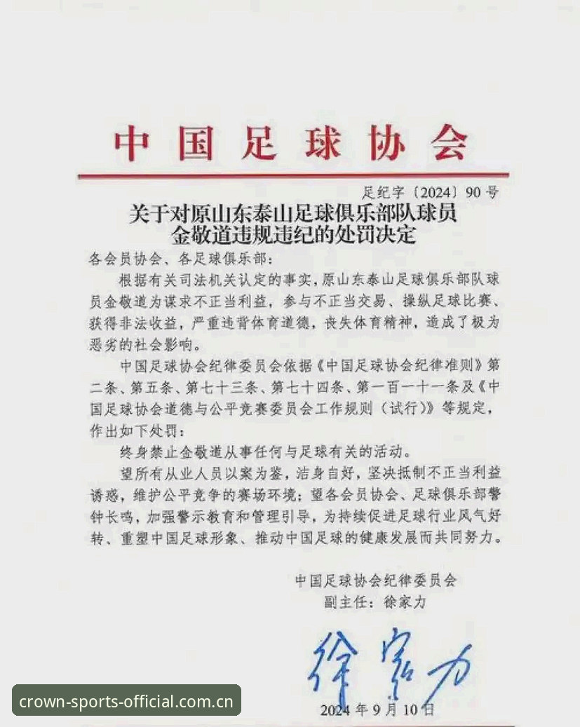 皇冠体育推荐平台 中国足协第三批禁足名单深度解析:看懂足坛反腐背后的行业趋势与实用知识