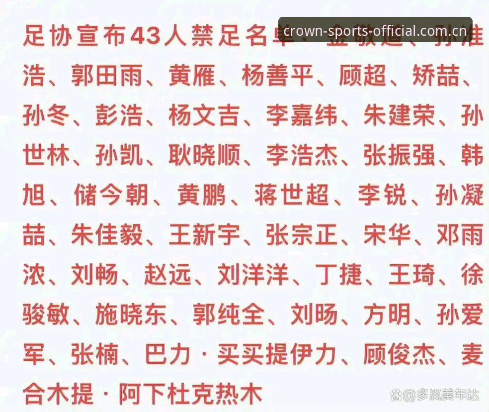 4个治理信号：足协第三批禁足名单背后的中国足球转折点