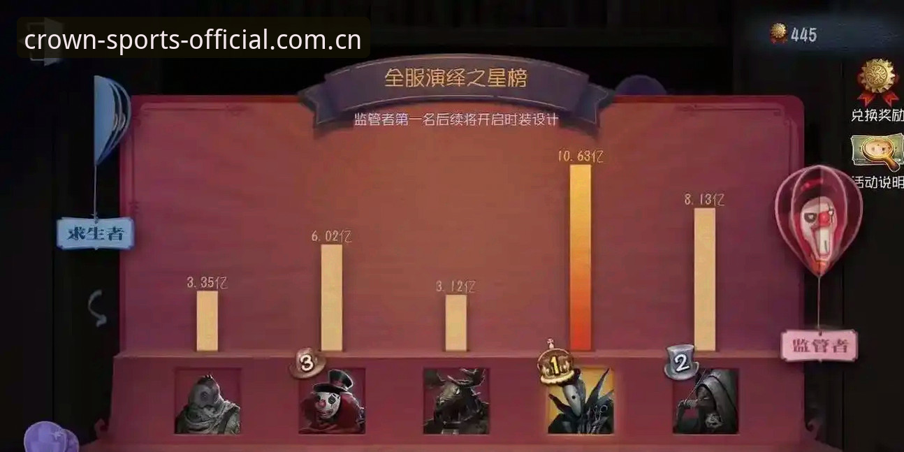皇冠体育手机版2026最新版本 揭秘皇冠体育手机版2026最新版本:老用户才知道的那些升级细节